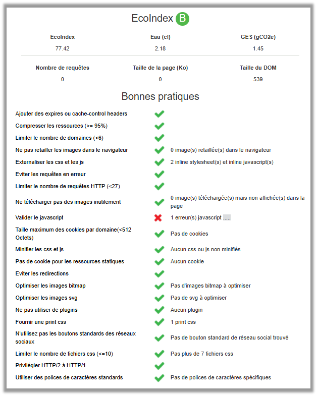 Extension GreenIT - Analysis