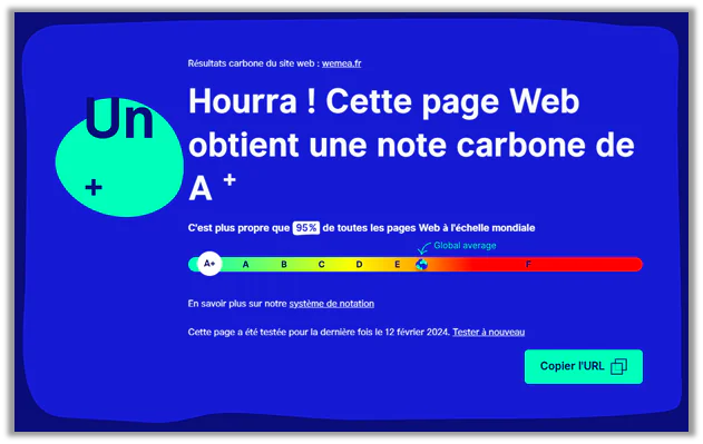 Website Carbon Calculator